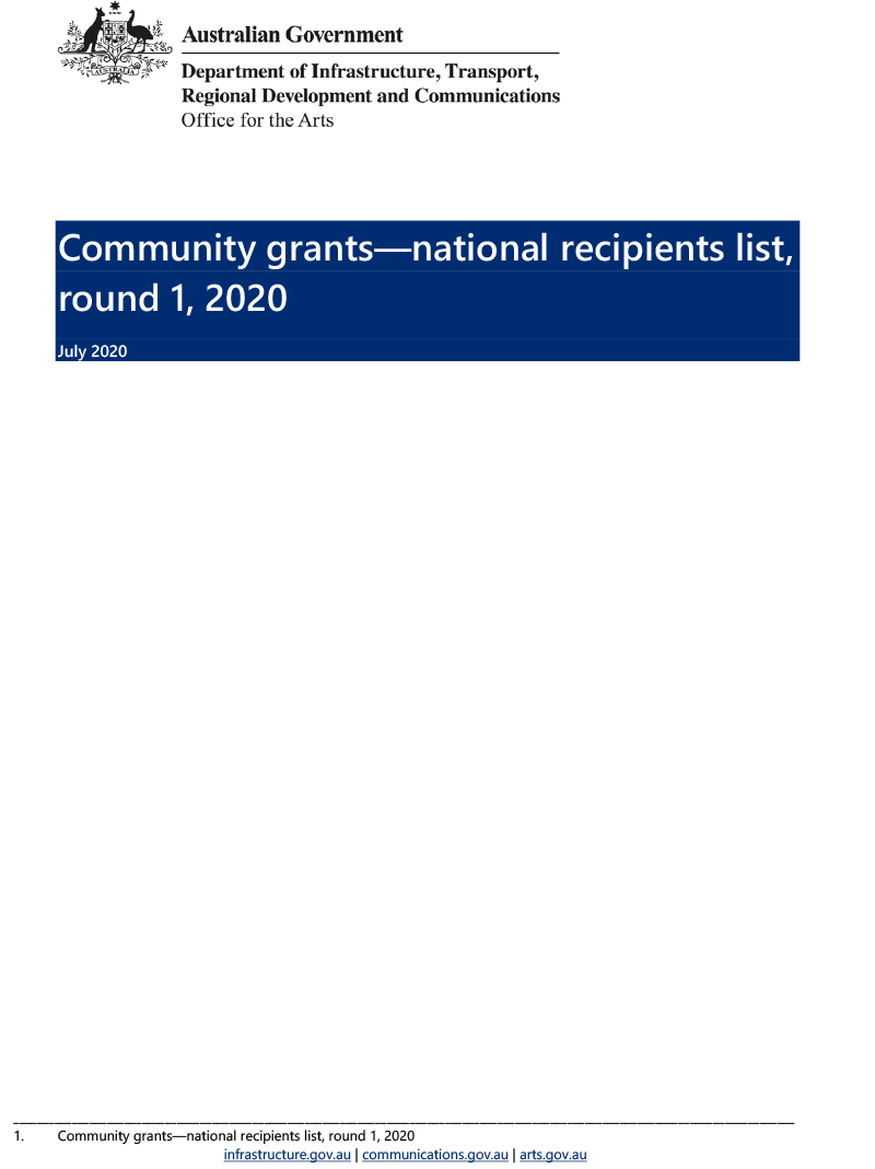 community-grants-national-recipients-list-round1-2020