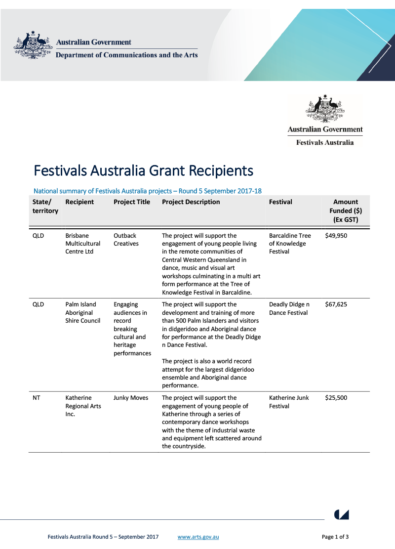 festivals_round_5_-_september_2017