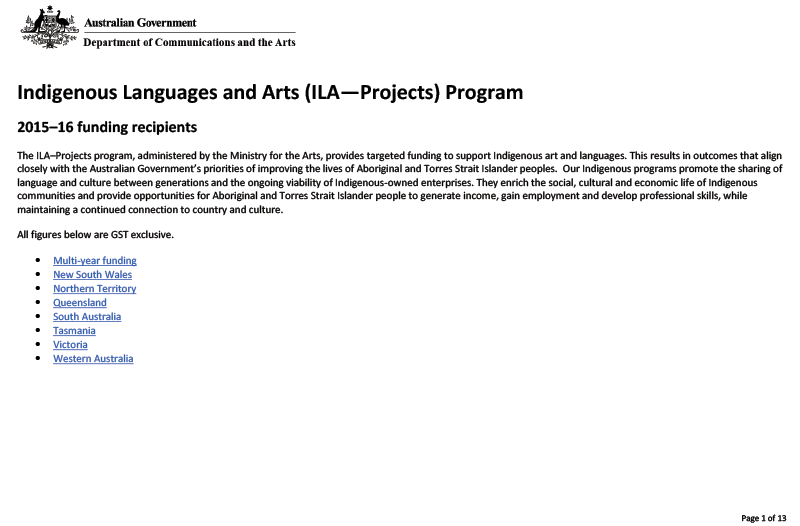 Full list of Indigenous Languages and Arts—Projects stream funding recipients 2015–16