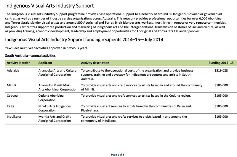 indigenous-visual-arts-industry-support-ivais-program-2014-15-funding-recipient-july2014