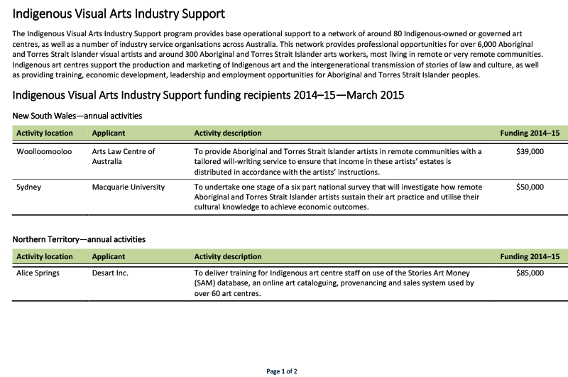 indigenous-visual-arts-industry-support-ivais-program-2014-15-funding-recipient-march2015