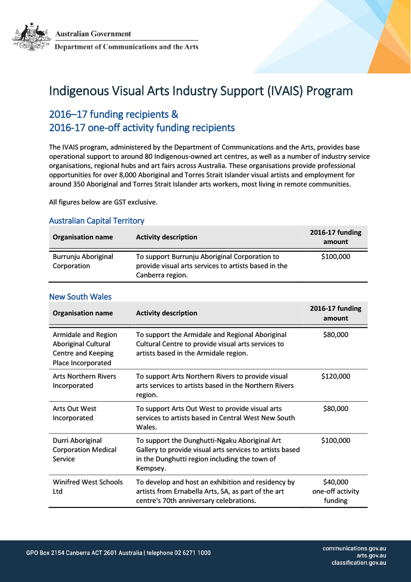 indigenous-visual-arts-industry-support-ivais-program-2016-17-funding-recipient