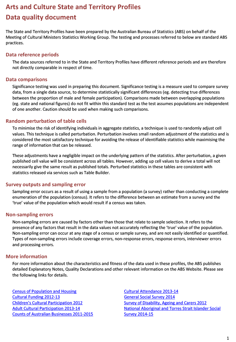 jurisdiction_profiles_data_collection