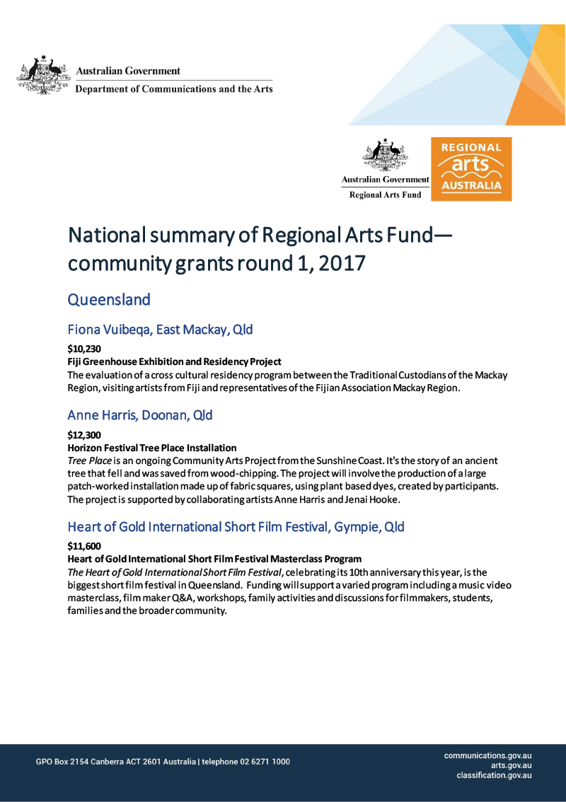 National summary of Regional Arts Fund—community grants round 1, 2017