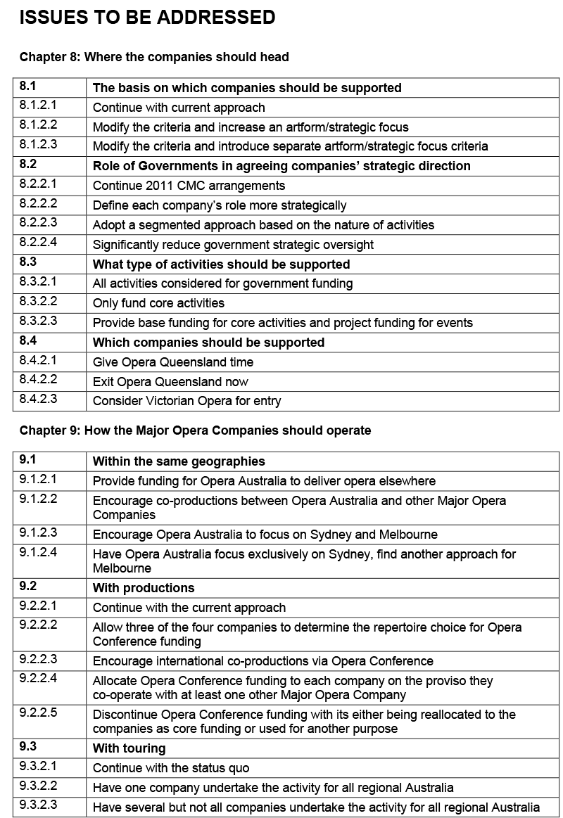 National Opera Review Discussion Paper