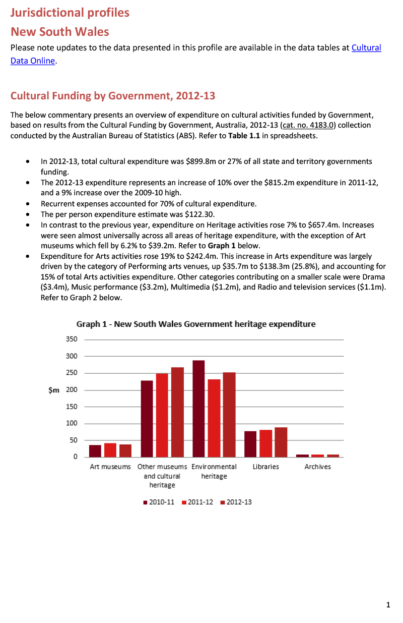 nsw-jurisdictional-profile