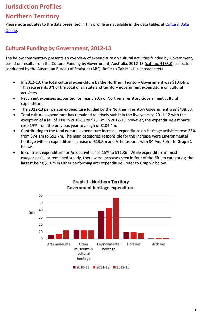 nt-jurisdictional-profile