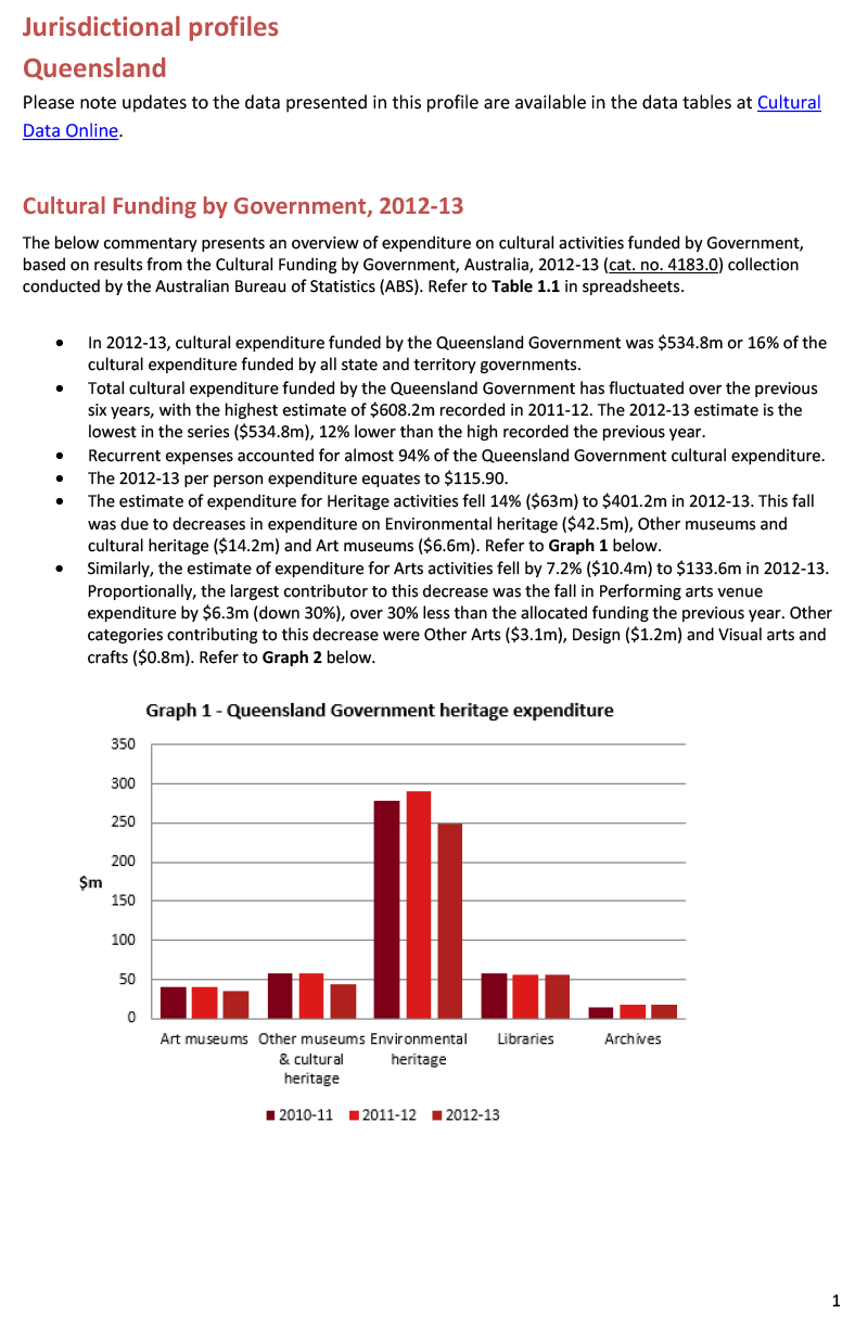 qld-jurisdictional-profile