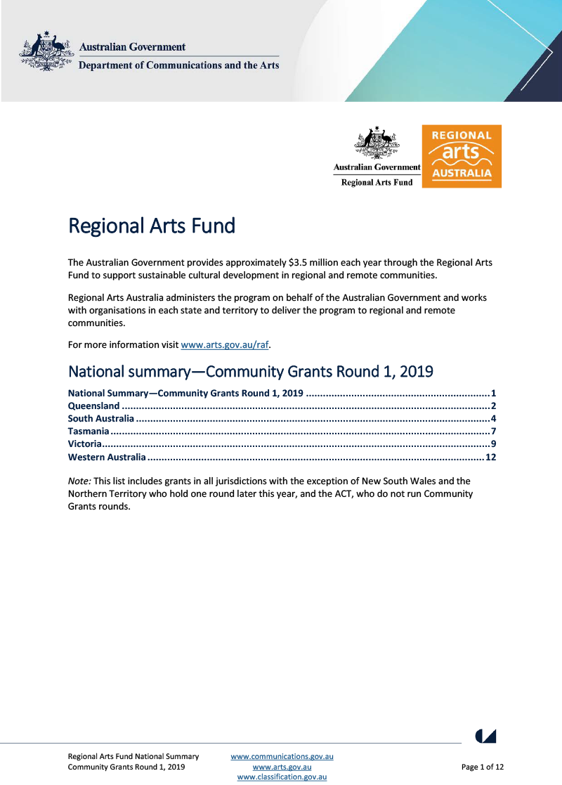 round1-2019-community-grants-national-summary