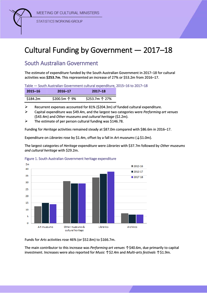 sa-cultural-funding-by-government-2017-18