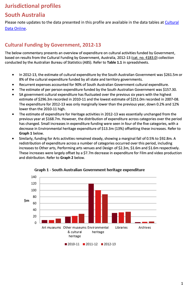 sa-jurisdictional-profile