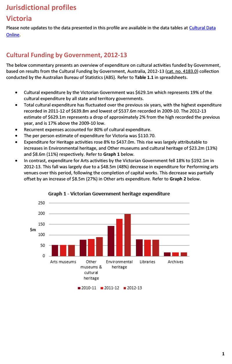 vic-jurisdictional_profile