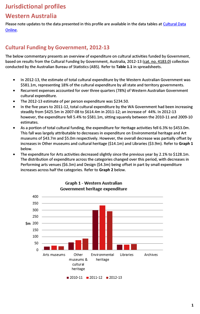wa-jurisdiction-profile