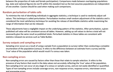 jurisdiction_profiles_data_collection