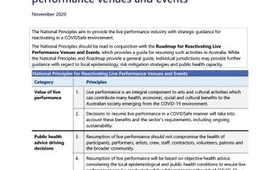 national-principles-for-reactivating-live-performance-venues-and-events