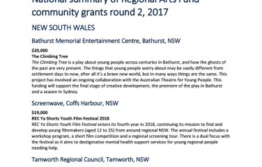 national_summary_of_regional_arts_fund_-_feb_update_2018